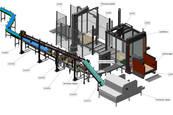 Convoyeurs pour la fin de ligne d'une usine de fabrication de tablettes de chocolat