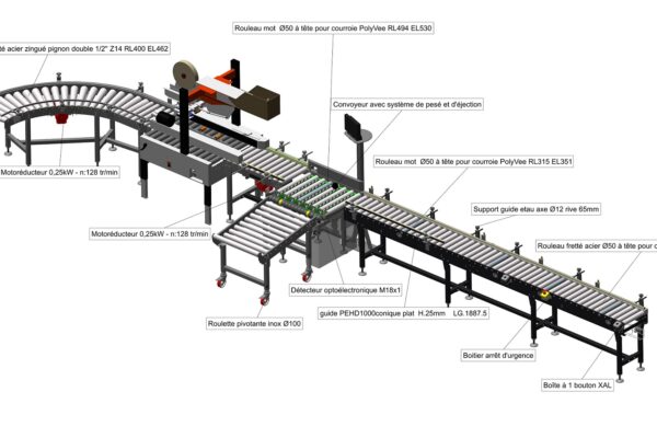 Convoyeurs pour la fin de ligne d'une usine de fabrication de tablettes de chocolat