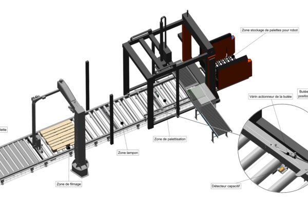 Convoyeurs pour la fin de ligne d'une usine de fabrication de tablettes de chocolat