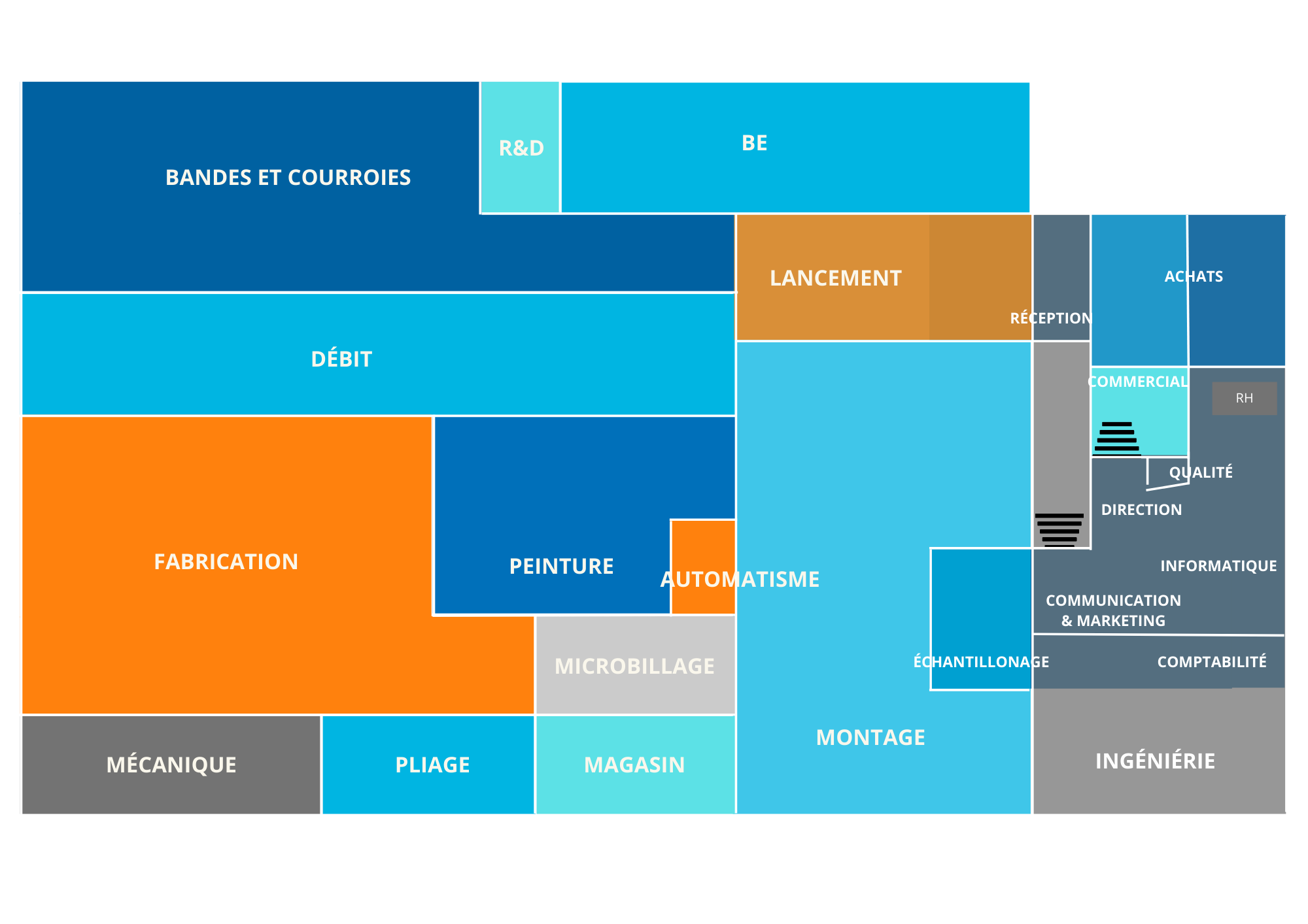 Carte plan entreprise