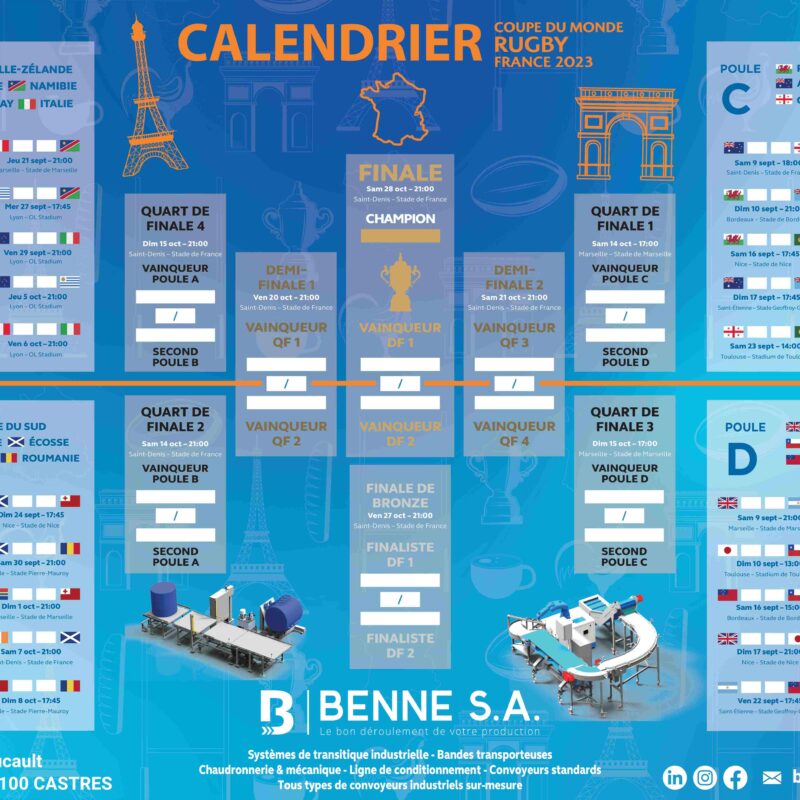 Calendrier coupe du monde de rugby